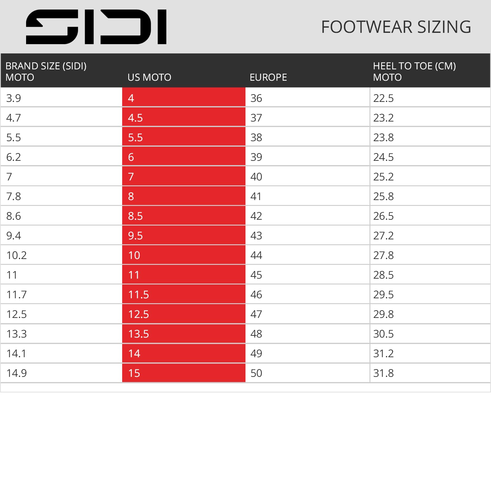 Sidi Gavia Gore Touring Motorcycle Boots - Image 6